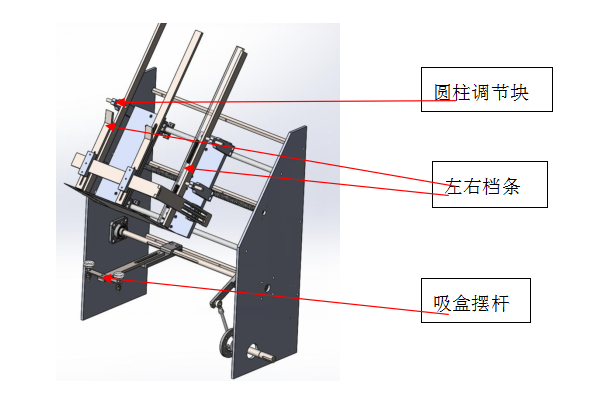 吸盒機(jī)構(gòu)